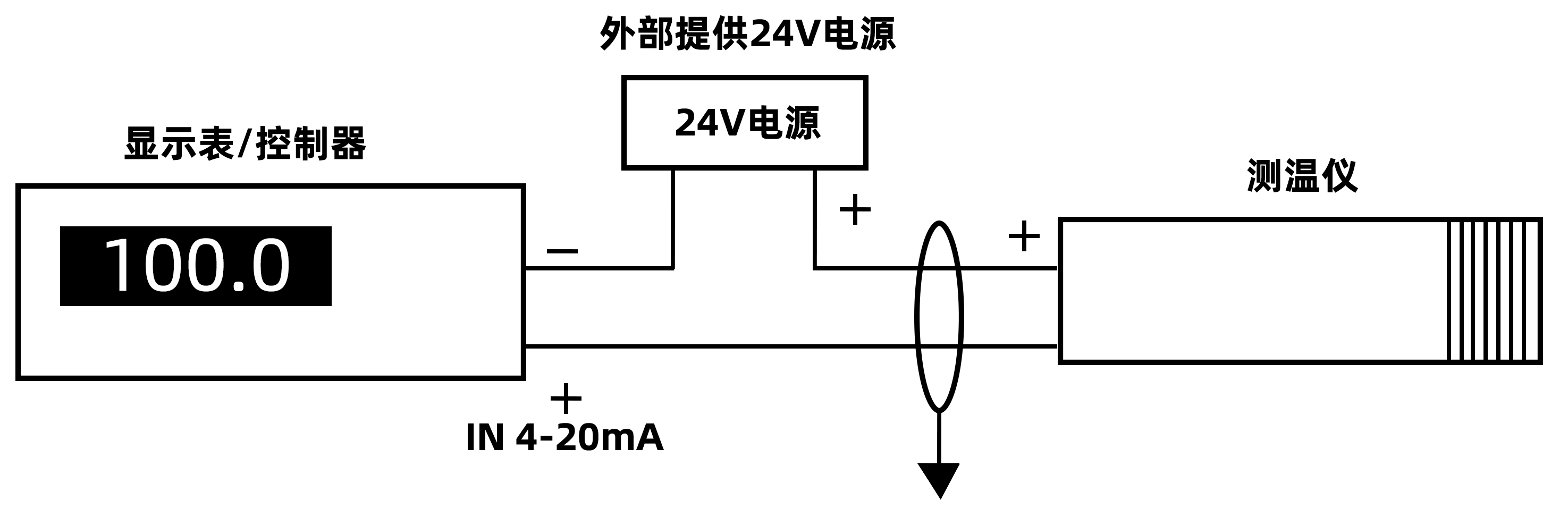 中山艾亞IS-500A（0~500℃）低溫高速精準(zhǔn)經(jīng)濟(jì)型固定安裝非接觸式在線式工業(yè)紅外測溫儀(圖7)