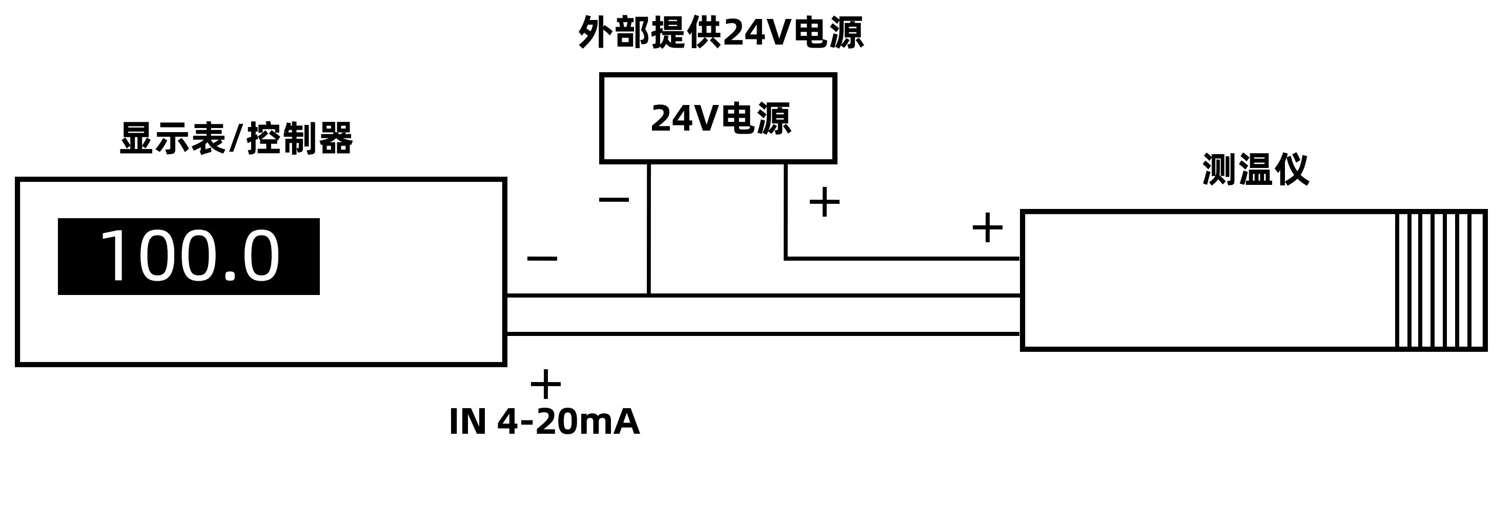 中山艾亞IS-500A（0~500℃）低溫高速精準(zhǔn)經(jīng)濟(jì)型固定安裝非接觸式在線式工業(yè)紅外測溫儀(圖8)