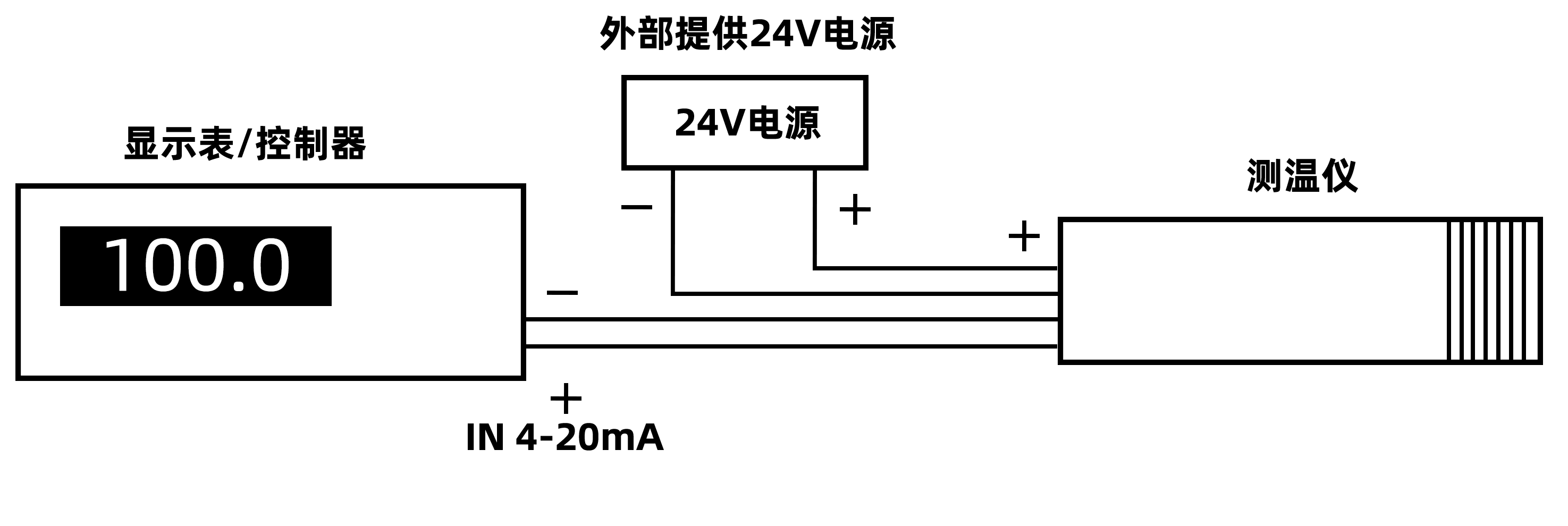 中山艾亞IS-500A（0~500℃）低溫高速精準(zhǔn)經(jīng)濟(jì)型固定安裝非接觸式在線式工業(yè)紅外測溫儀(圖9)