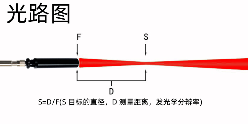 光路圖.jpg